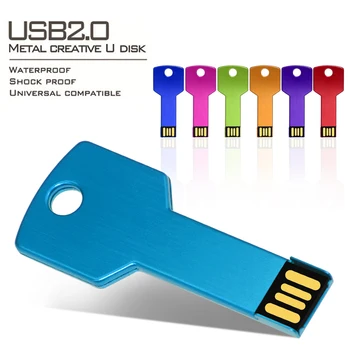 Usb2.0 Флэш-накопитель Pendrive 64Gb 32Gb 16Gb 8Gb 4Gb Mini Usb stick Flash Usb Memory Stick Бесплатный Пользовательский логотип Флэш-накопители Фото